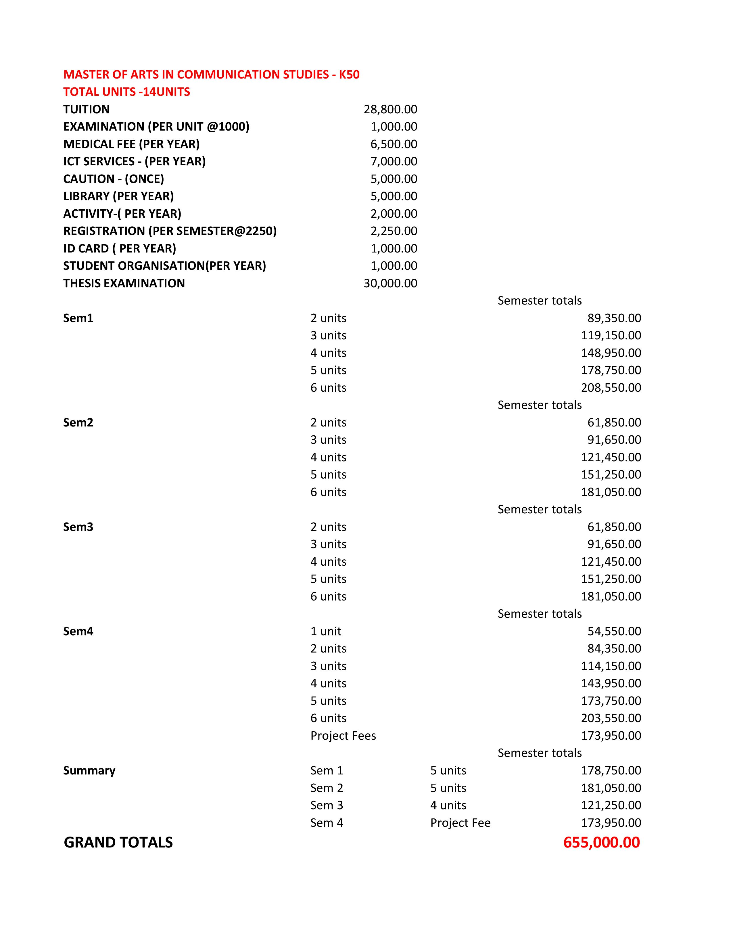K50 MASTERS NEW FEES STRUCTURE